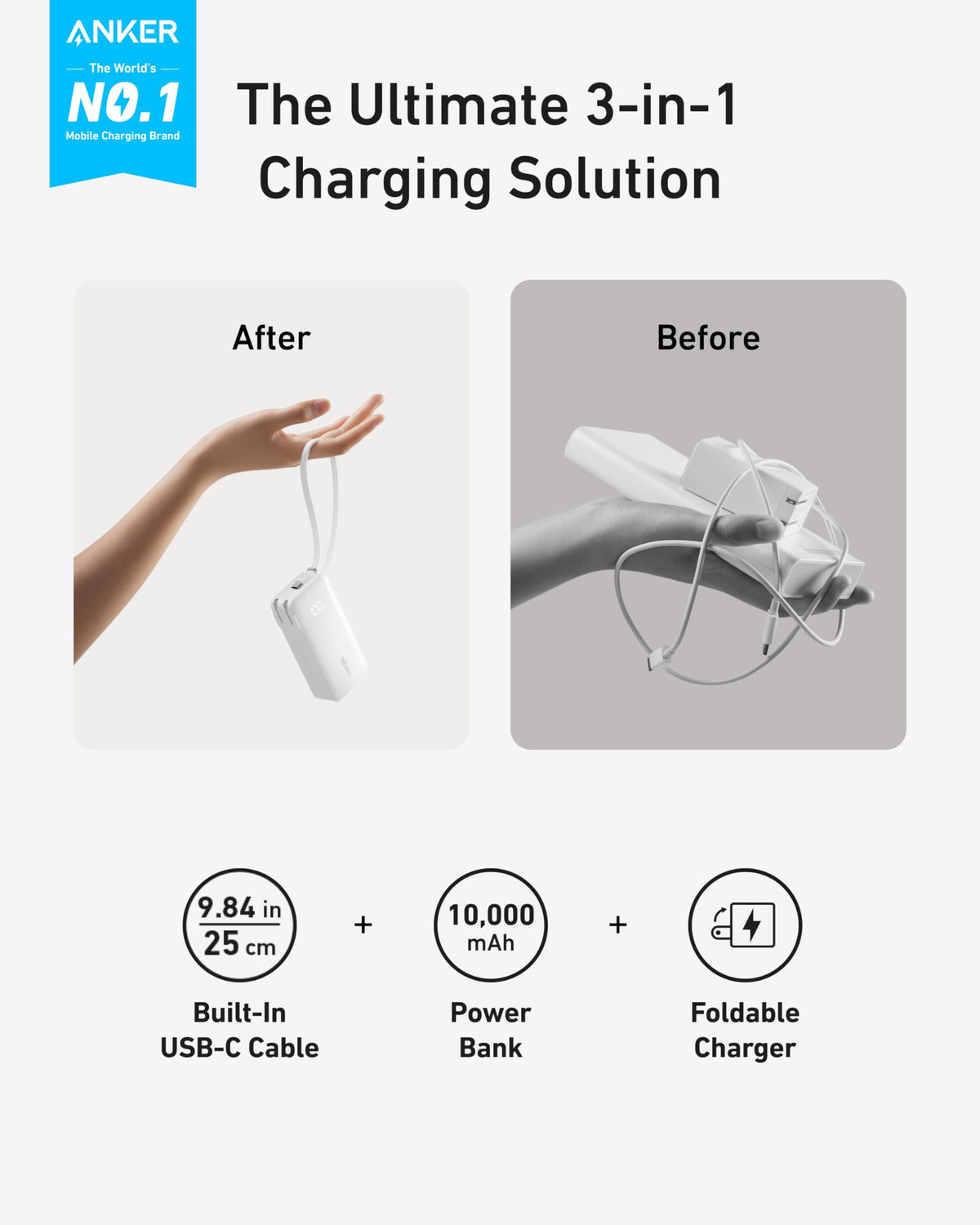 Anker Power Bank (10K, Fusion, Built-In Cable)
