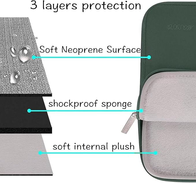 MOSISO Laptop Case 15 inch, 15 inch Laptop Sleeve Bag Compatible with MacBook Air 15 M4 A3241 M3 A3114 M2 A2941 2025 2024 2023, Dell XPS 15, Neoprene Computer Sleeve Bag with Small Case,Midnight Green