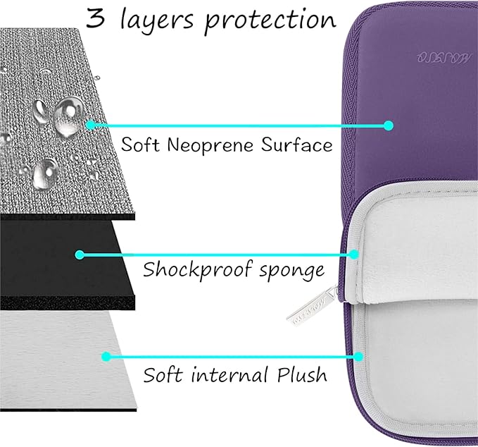 MOSISO Laptop Case 13.3 inch, 13-13.3 inch Laptop Sleeve Bag Compatible with MacBook Air/Pro 13 / Pro 14, HP Dell ASUS Lenovo Notebook, Neoprene Computer Sleeve Bag with Small Case, Grape Purple