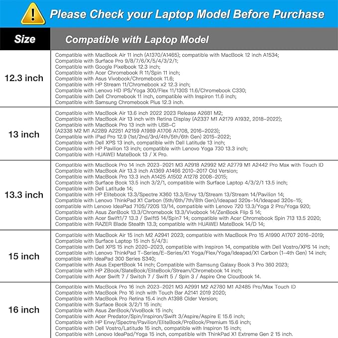 MOSISO Laptop Case 13 inch, 13 inch Laptop Sleeve Bag Compatible with MacBook Air 13 M4 M3 M2 M1 2025-2018 / Pro 13 M2 M1 2025-2016, Neoprene Computer Sleeve Bag with Small Case, Antique Green