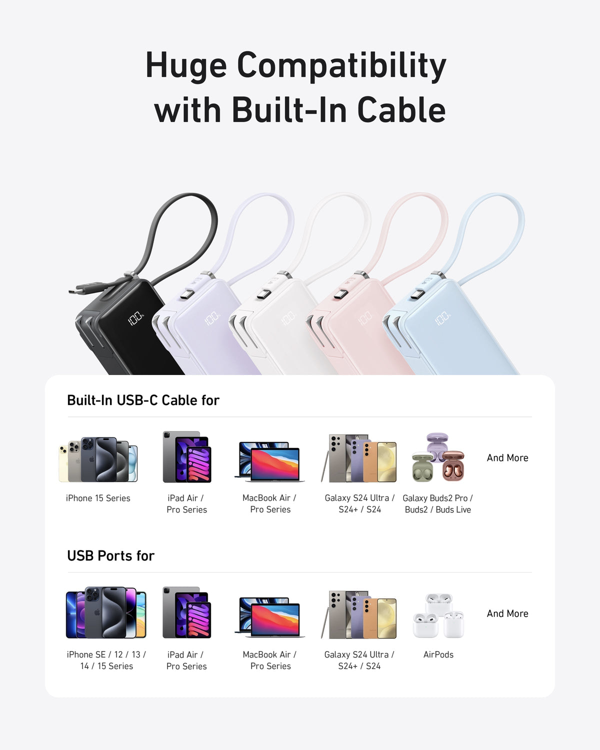 Anker Power Bank (10K, Fusion, Built-In Cable)